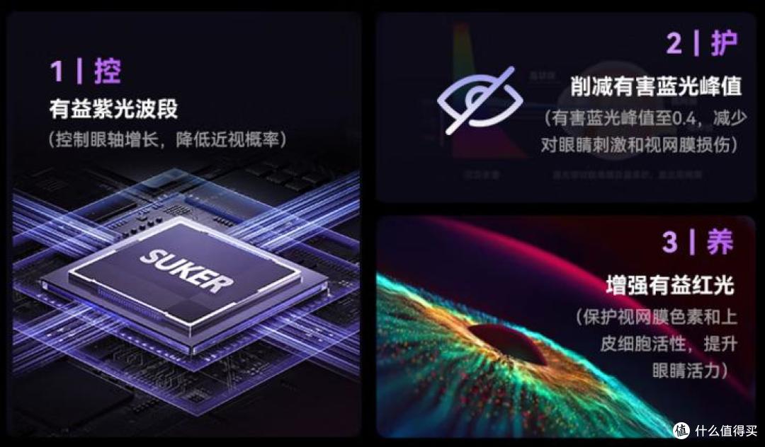 2025年热门护眼大路灯全解析!爆款机型深度测评看完选购不踩坑!