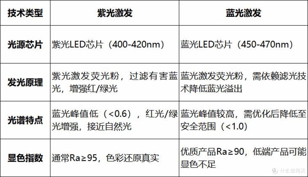 2025年热门护眼大路灯全解析!爆款机型深度测评看完选购不踩坑!