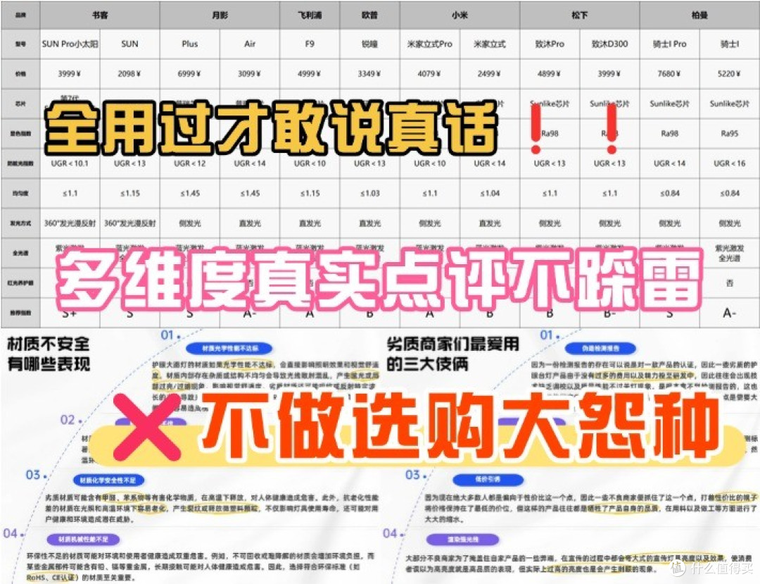2025年热门护眼大路灯全解析!爆款机型深度测评看完选购不踩坑!