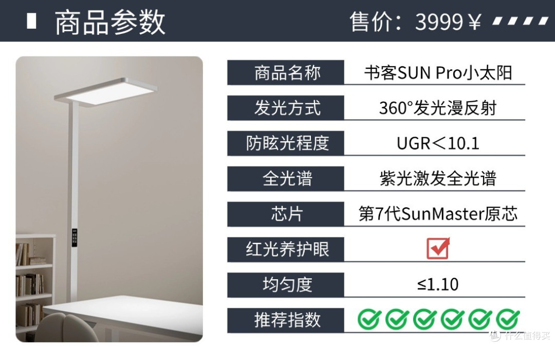 2025年热门护眼大路灯全解析!爆款机型深度测评看完选购不踩坑!