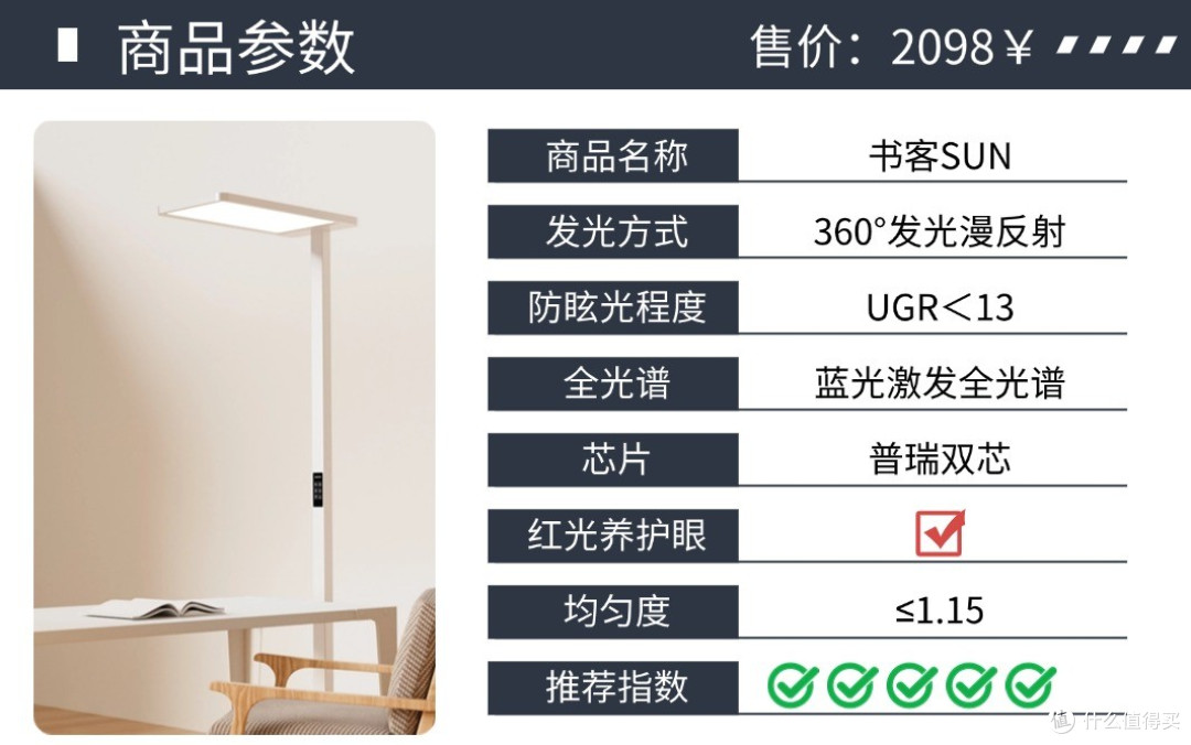 2025年热门护眼大路灯全解析!爆款机型深度测评看完选购不踩坑!