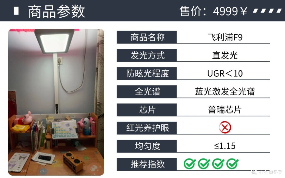 2025年热门护眼大路灯全解析!爆款机型深度测评看完选购不踩坑!