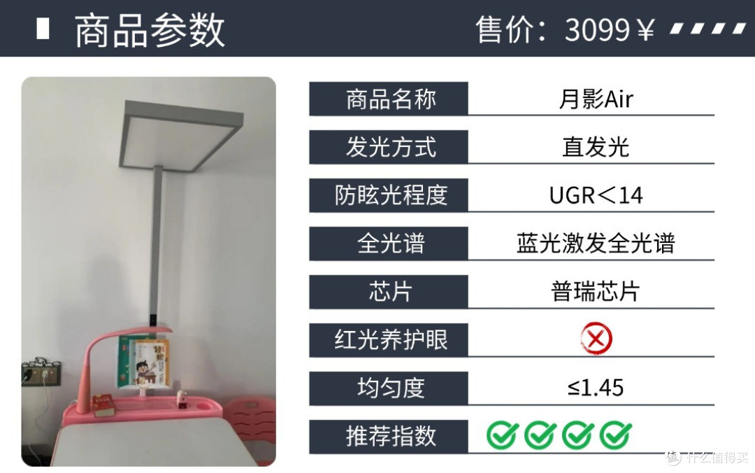 2025年热门护眼大路灯全解析!爆款机型深度测评看完选购不踩坑!