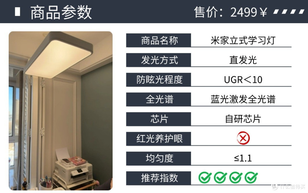 2025年热门护眼大路灯全解析!爆款机型深度测评看完选购不踩坑!