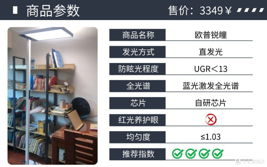 2025年热门护眼大路灯全解析!爆款机型深度测评看完选购不踩坑!