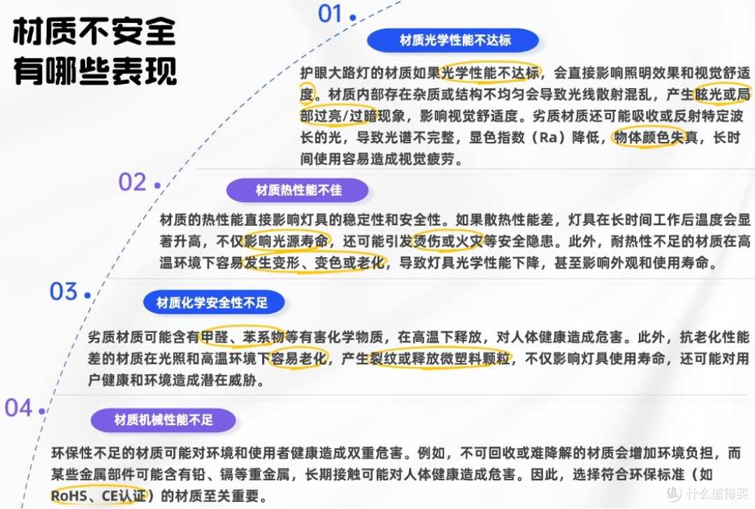 2025年热门护眼大路灯全解析!爆款机型深度测评看完选购不踩坑!
