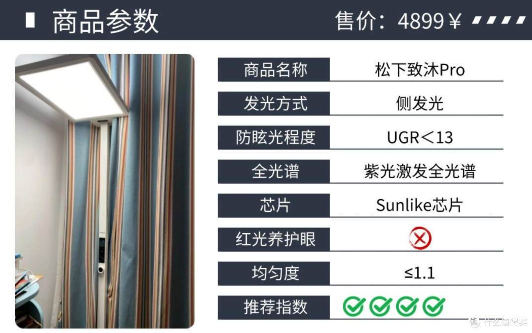 2025年热门护眼大路灯全解析!爆款机型深度测评看完选购不踩坑!