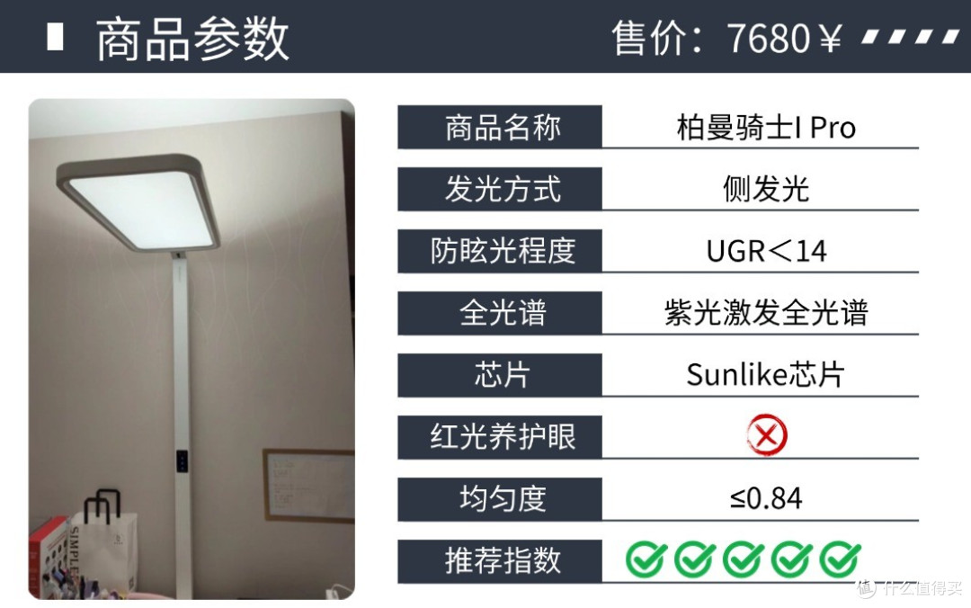 2025年热门护眼大路灯全解析!爆款机型深度测评看完选购不踩坑!