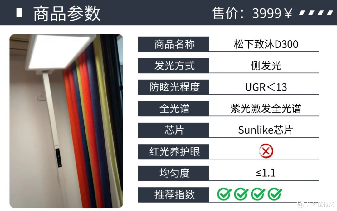 2025年热门护眼大路灯全解析!爆款机型深度测评看完选购不踩坑!