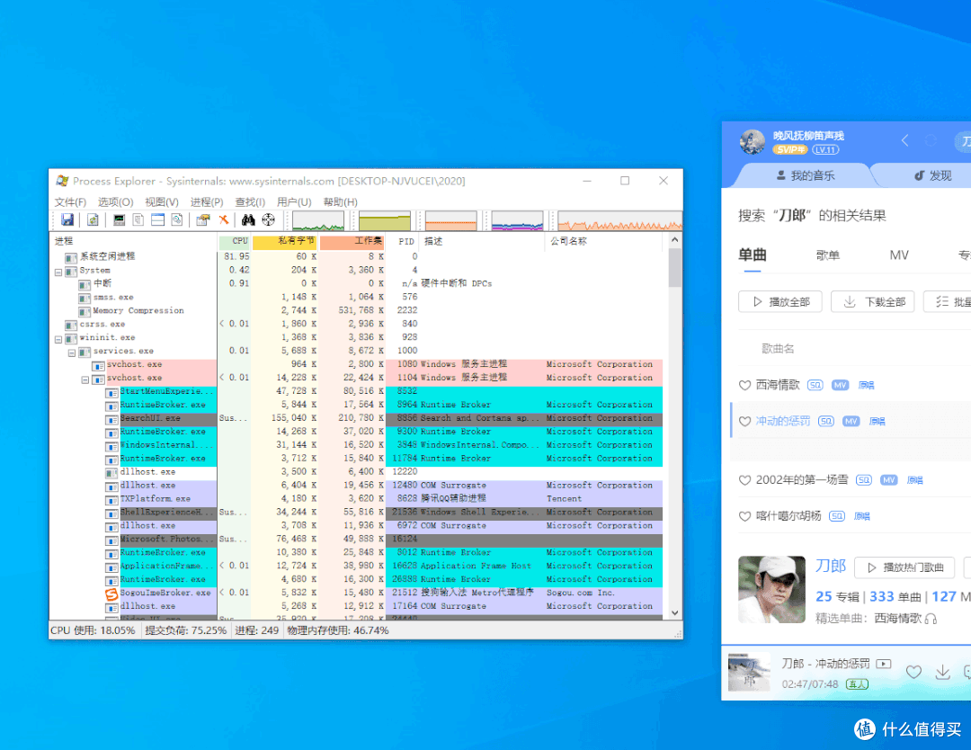 Process Explorer,系统资源监控,你用对了吗?