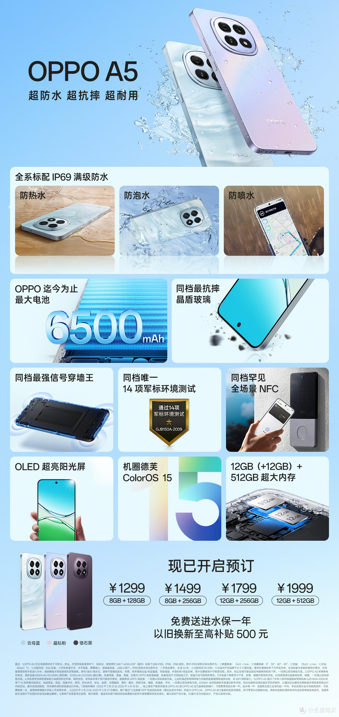 OPPO A5 解析, 对比 红米 Note 14 Pro, Vivo Y300