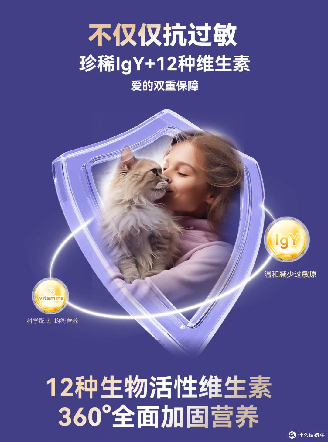 猫毛过敏精准减少反应？洛卫家如何借助专利基因工程技术