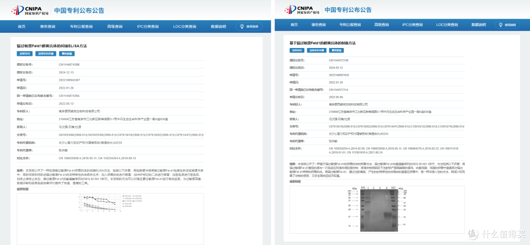 猫毛过敏精准减少反应？洛卫家如何借助专利基因工程技术