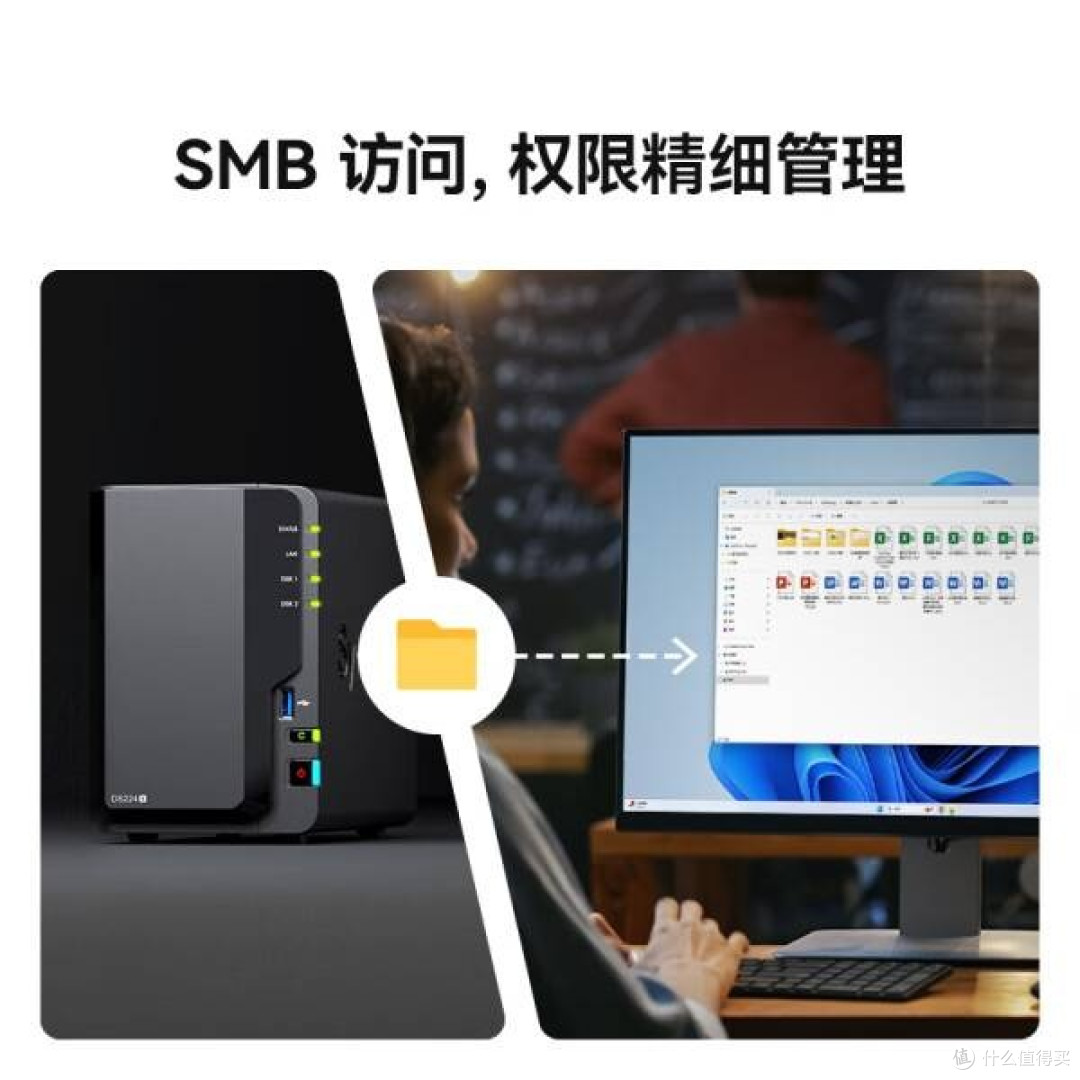 群晖DS224+:办公文件共享新选择