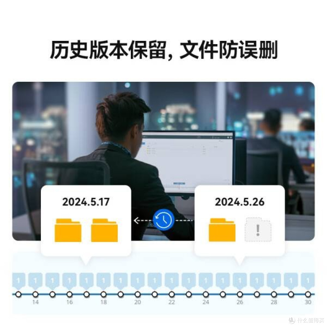 群晖DS224+:办公文件共享新选择