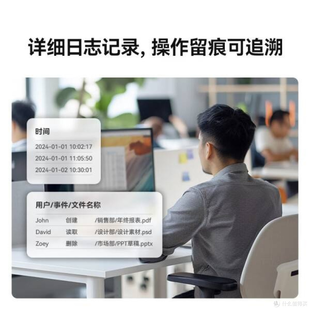 群晖DS224+:办公文件共享新选择