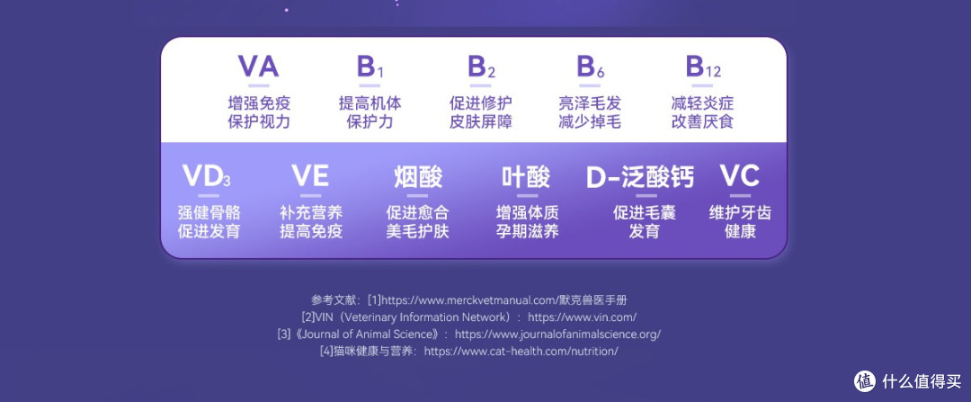 猫毛过敏棘手!洛卫家如何通过全蛋营养片减轻猫毛过敏症状?