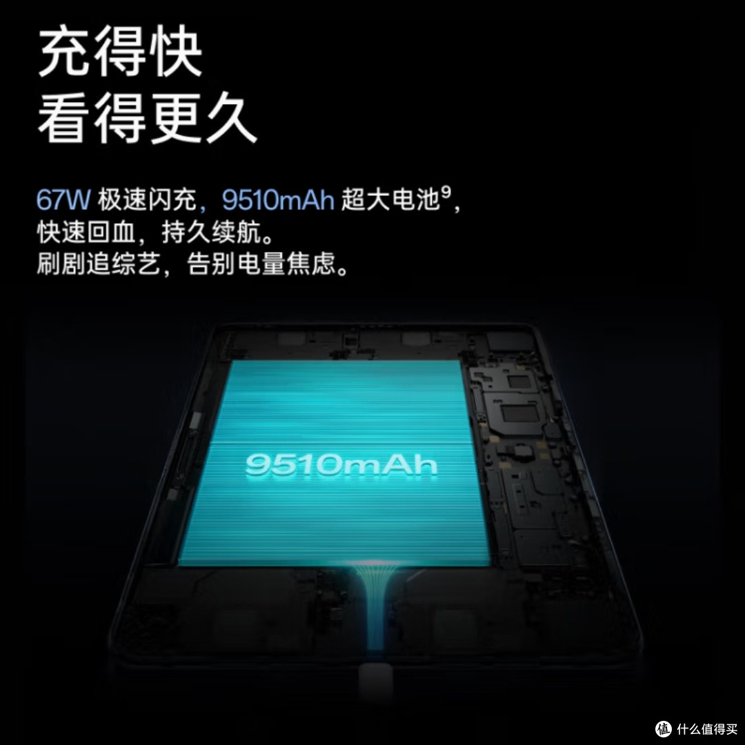 OPPO Pad 3 Pro夜幕蓝:办公游戏两不误
