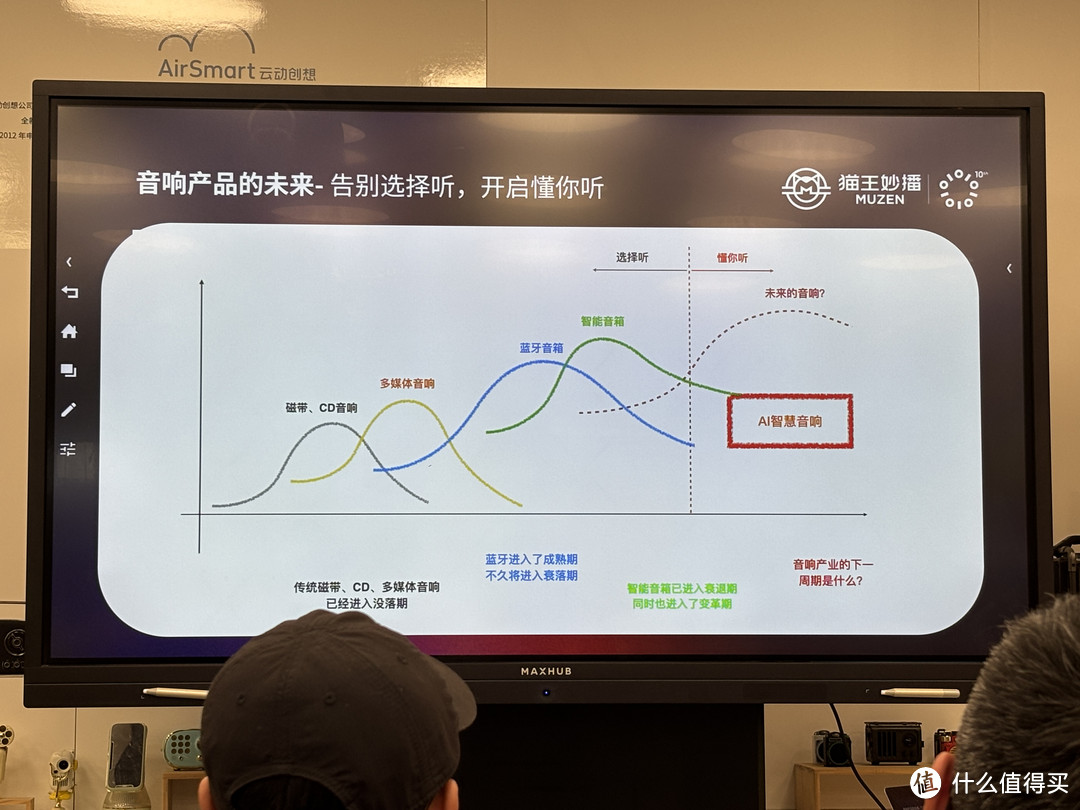 猫王妙播十周年访谈：从对音响「一见钟情」，到「日久生情」