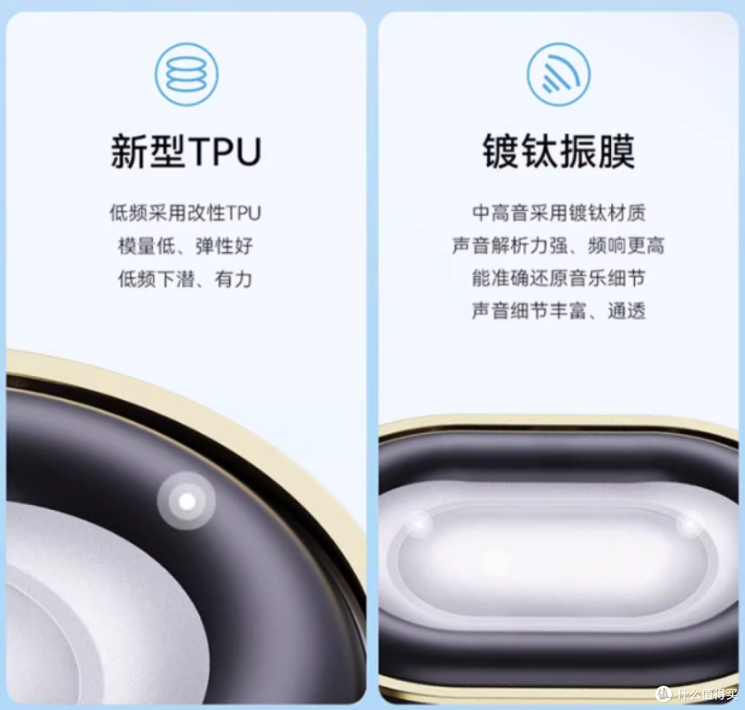 2025爆款耳夹式耳机排行！综合性价比最好的5款集合！