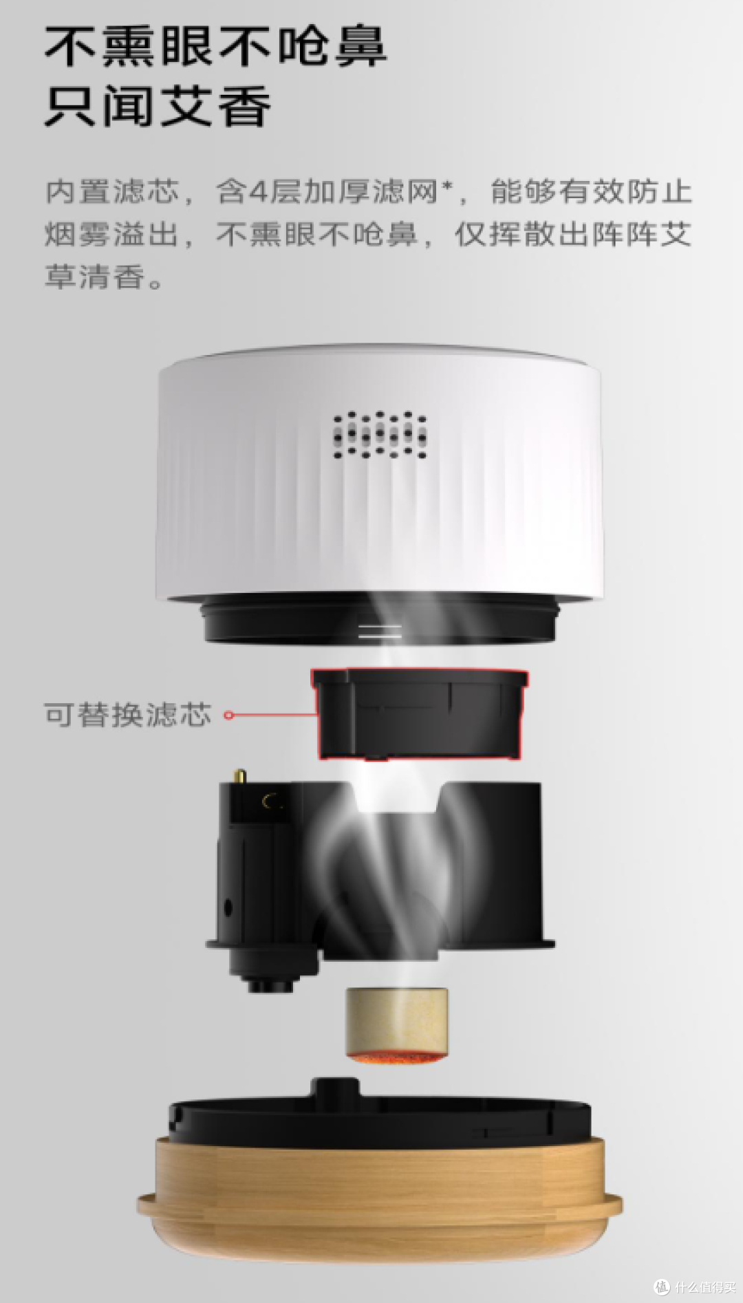 每物MMB242艾灸盒,轻松享受健康