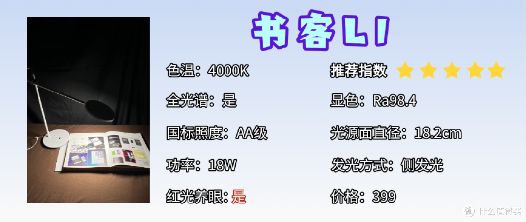 【攻略】家长们必看！！8款护眼台灯全面测评避免踩雷！
