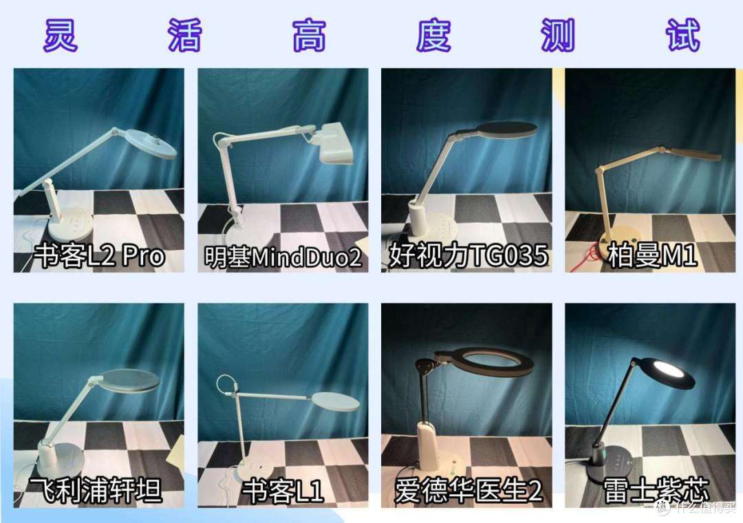 【攻略】家长们必看！！8款护眼台灯全面测评避免踩雷！