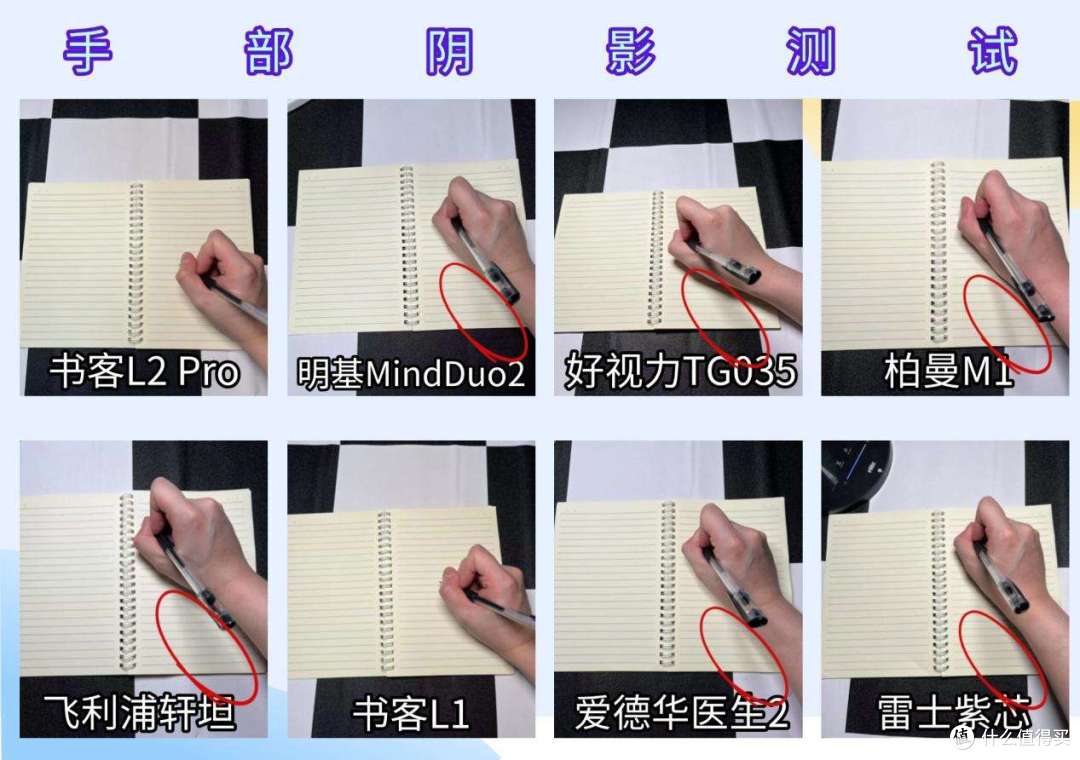【攻略】家长们必看！！8款护眼台灯全面测评避免踩雷！