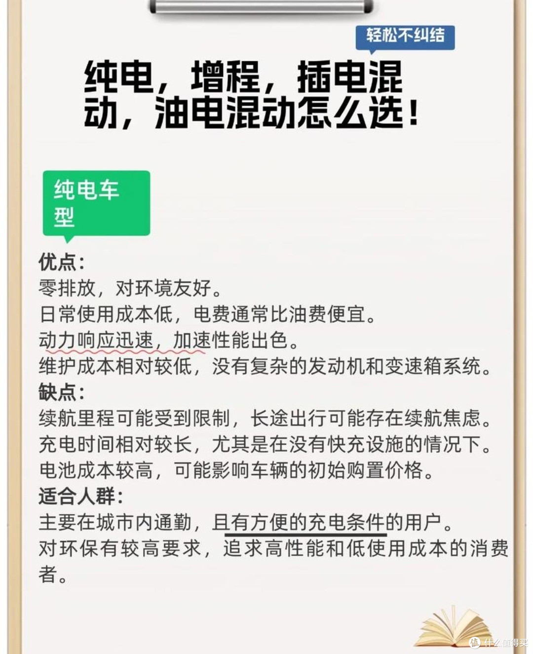真实车主谈混动、增程、纯电：使用体验与心得大揭秘！🚗💨

