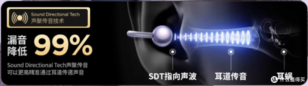 2025爆款耳夹式耳机排行！综合性价比最好的5款集合！