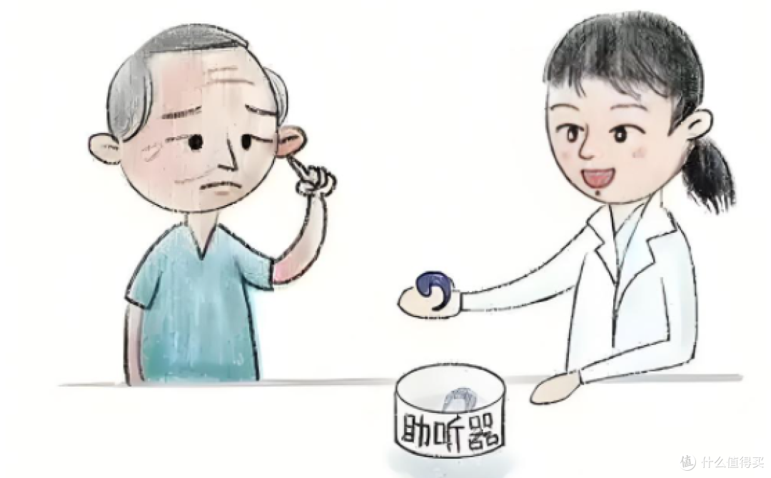 助听器怎么选配?哪个牌子适合老年人?比较好的品牌推荐哪个?