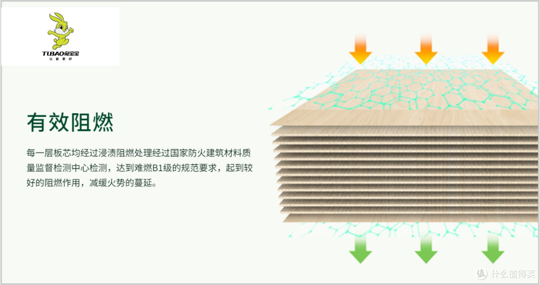 哪些阻燃板畅销？2025年十大阻燃板畅销品牌榜单