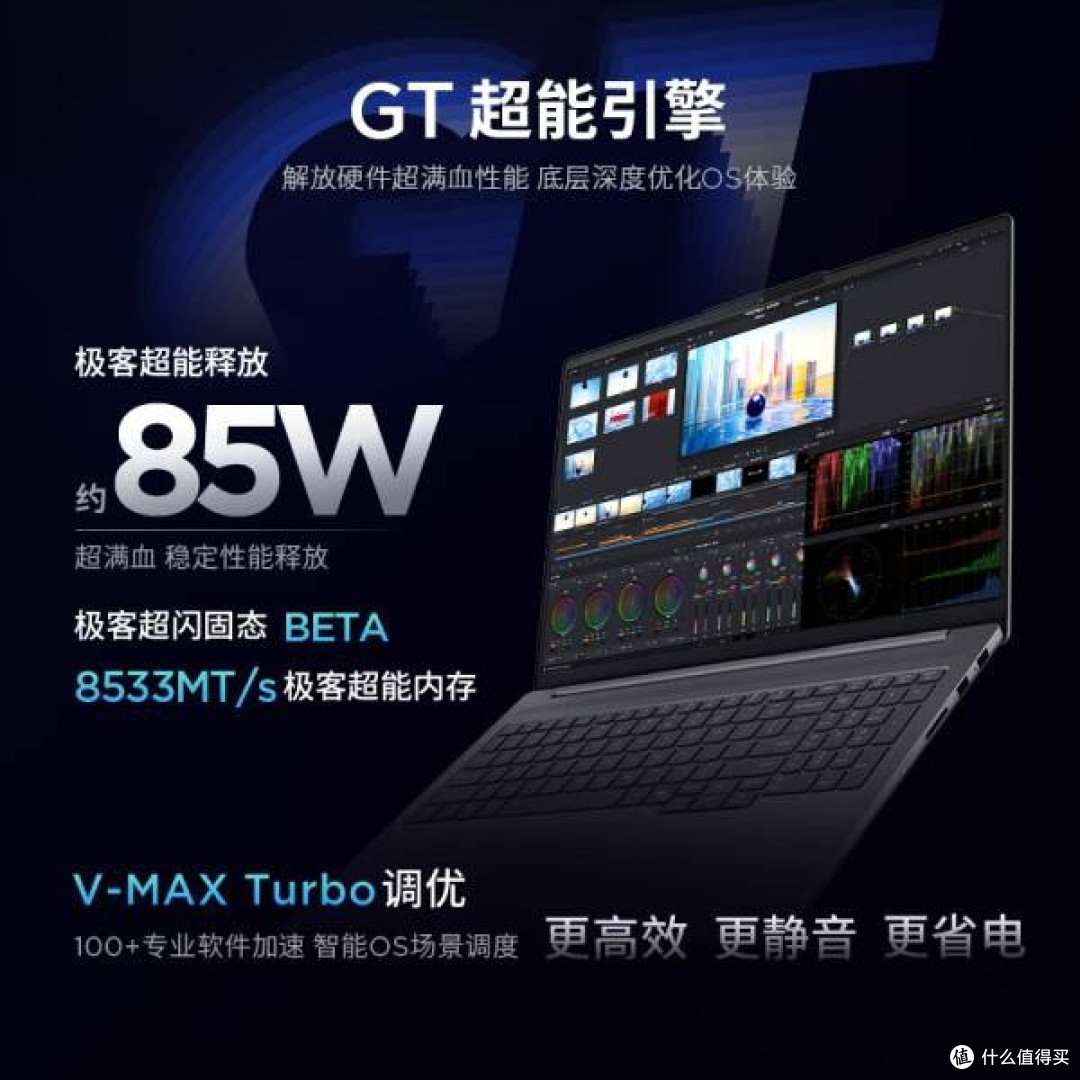 性能卓越,助力高效办公与娱乐