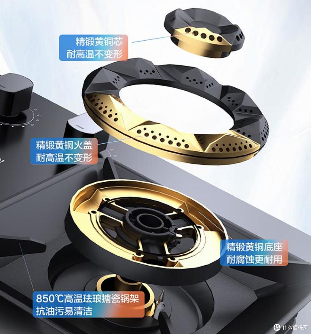 2025年燃气灶选购要点,记住这6点就能选到安全好用的燃气灶!