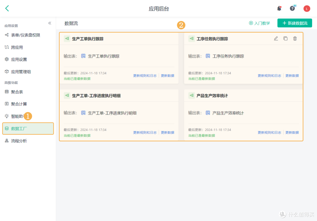 如何精准控制生产成本？8年生产主管告诉我掌握这些底层逻辑！