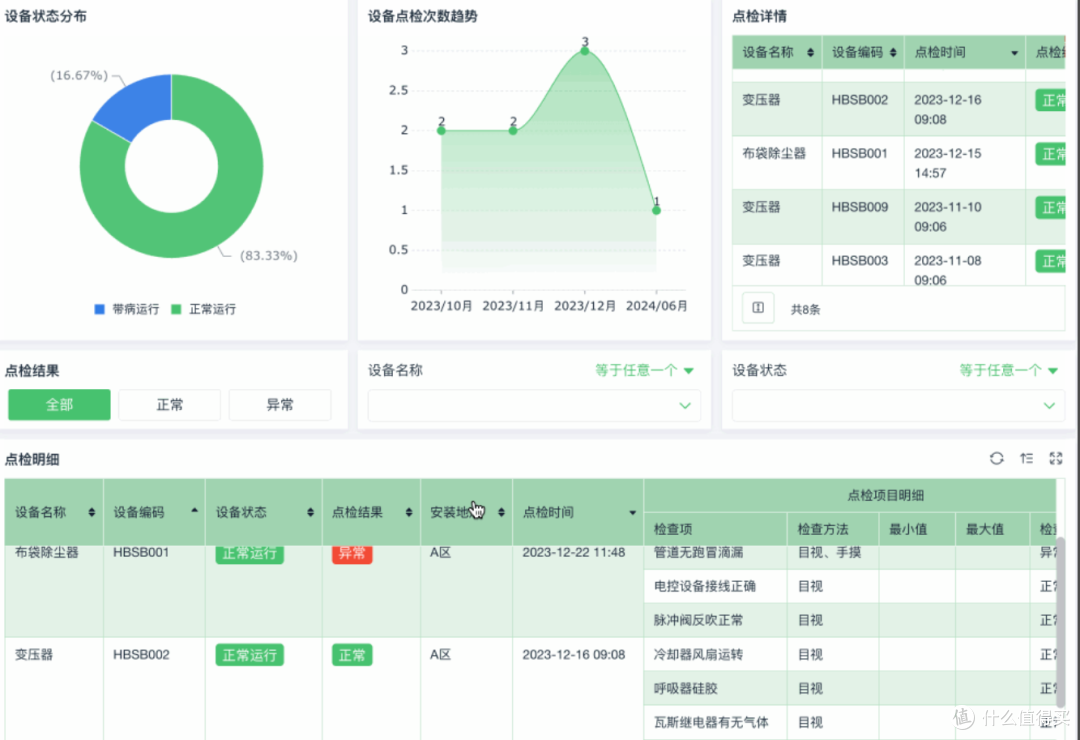 如何精准控制生产成本？8年生产主管告诉我掌握这些底层逻辑！