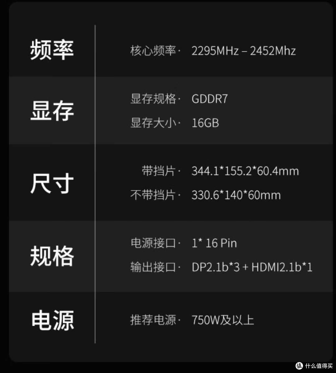 25年显卡天梯图来了,买哪款才不踩坑?