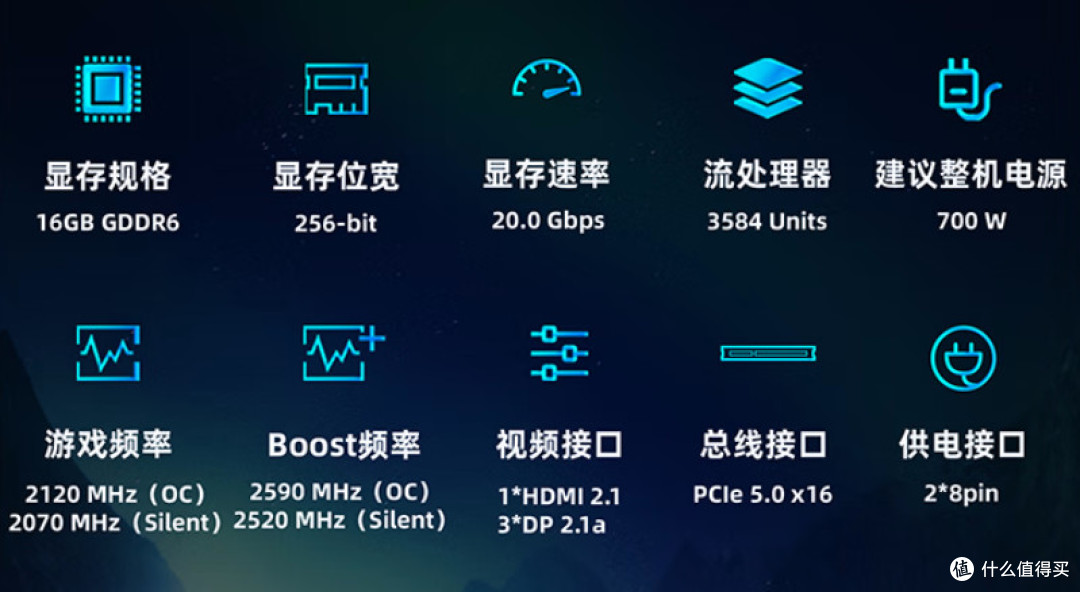 25年显卡天梯图来了,买哪款才不踩坑?