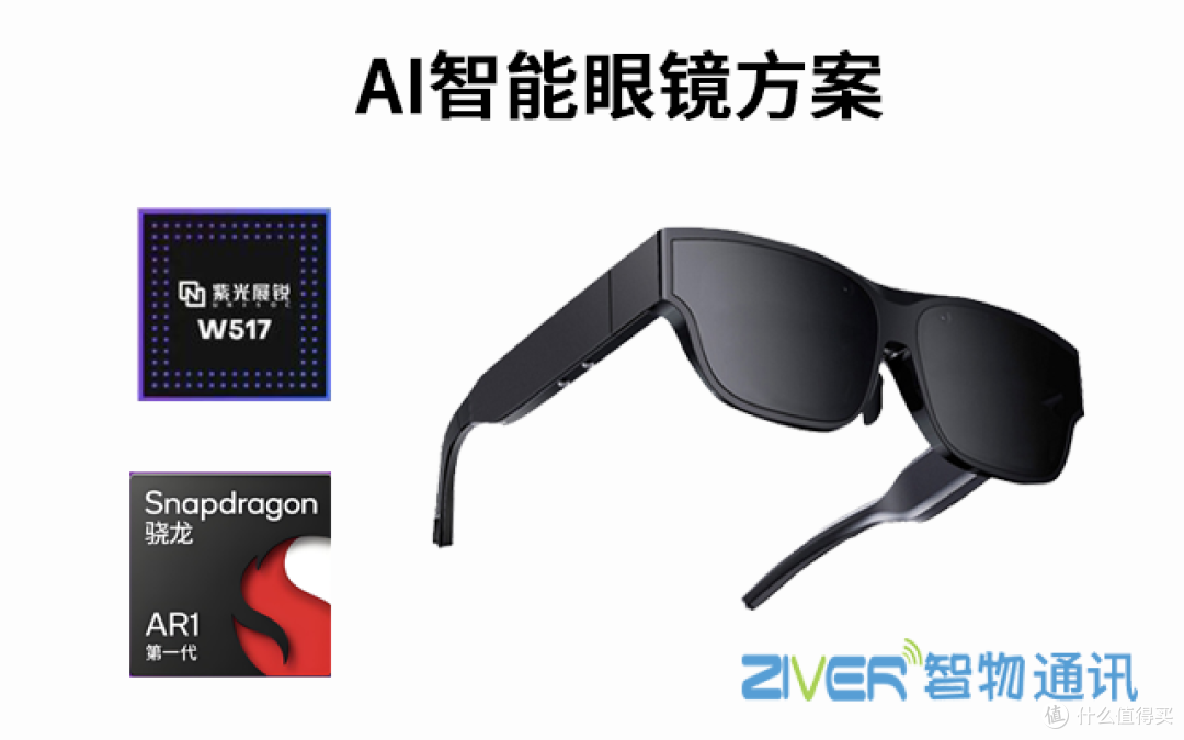 AI眼镜__AI眼镜方案_ai智能眼镜定制