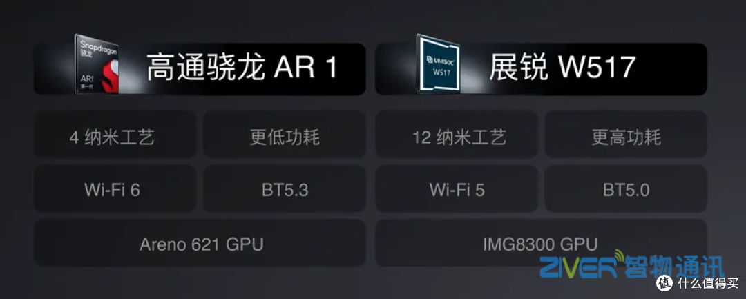 AI眼镜__AI眼镜方案_ai智能眼镜定制