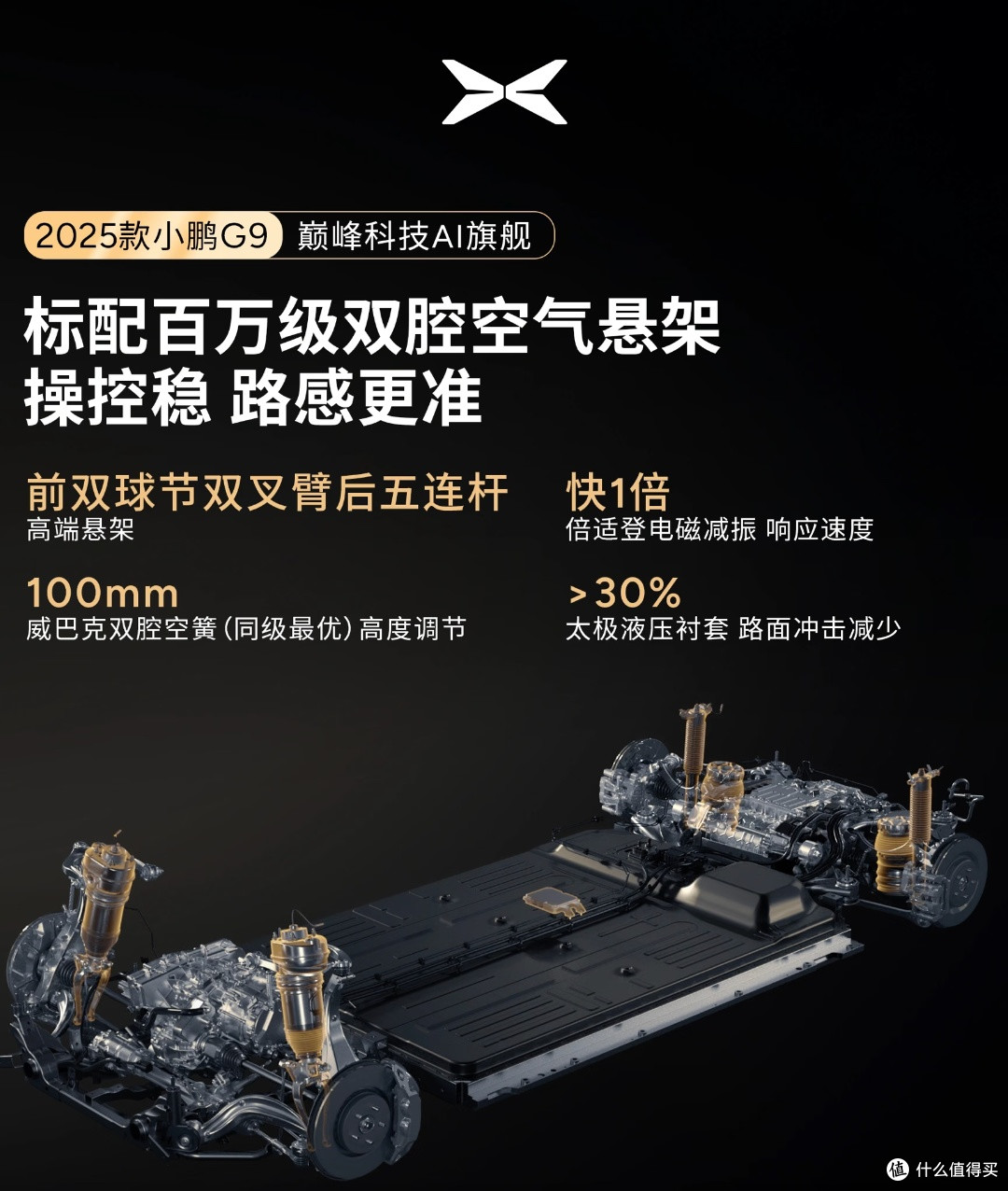 小鹏G9新款深度评测:空悬与智驾体验大公开
