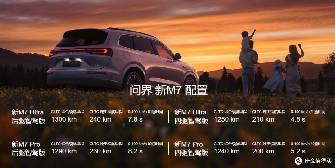 2025年,曾经都看不上增程车,怎么越来越好?