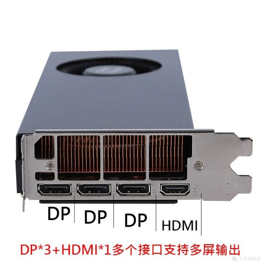 工作与游戏双兼顾,打造你的高性能电脑配置RTX3090够用吗?