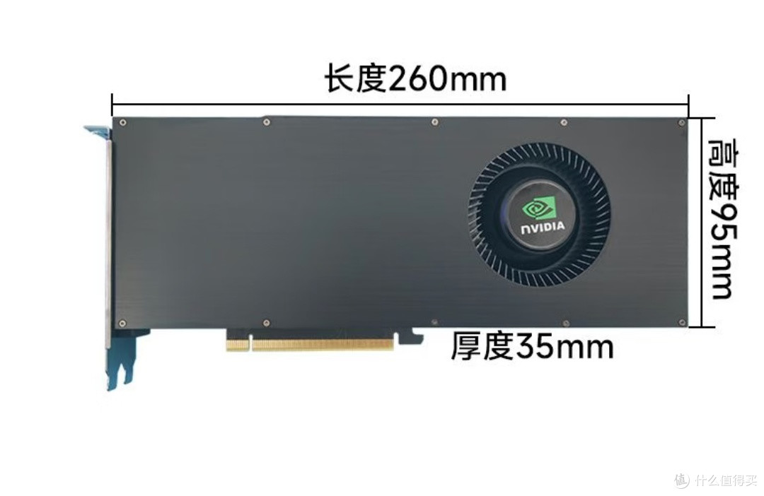工作与游戏双兼顾,打造你的高性能电脑配置RTX3090够用吗?