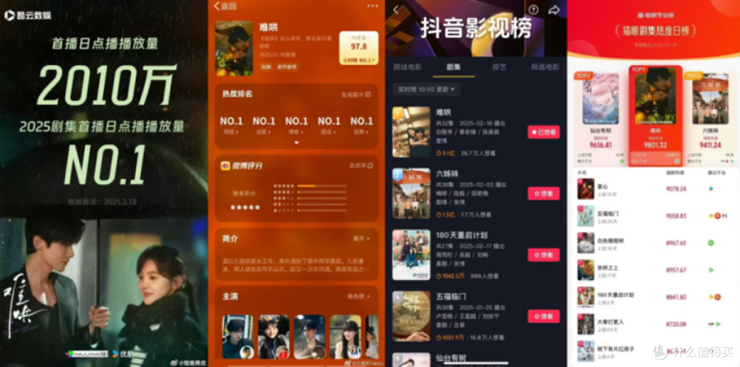 《难哄》美容院类独家合作伙伴—克丽缇娜与“哄蜜”共赴纯爱之旅