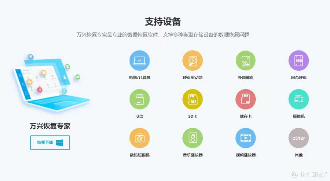 数据恢复软件推荐