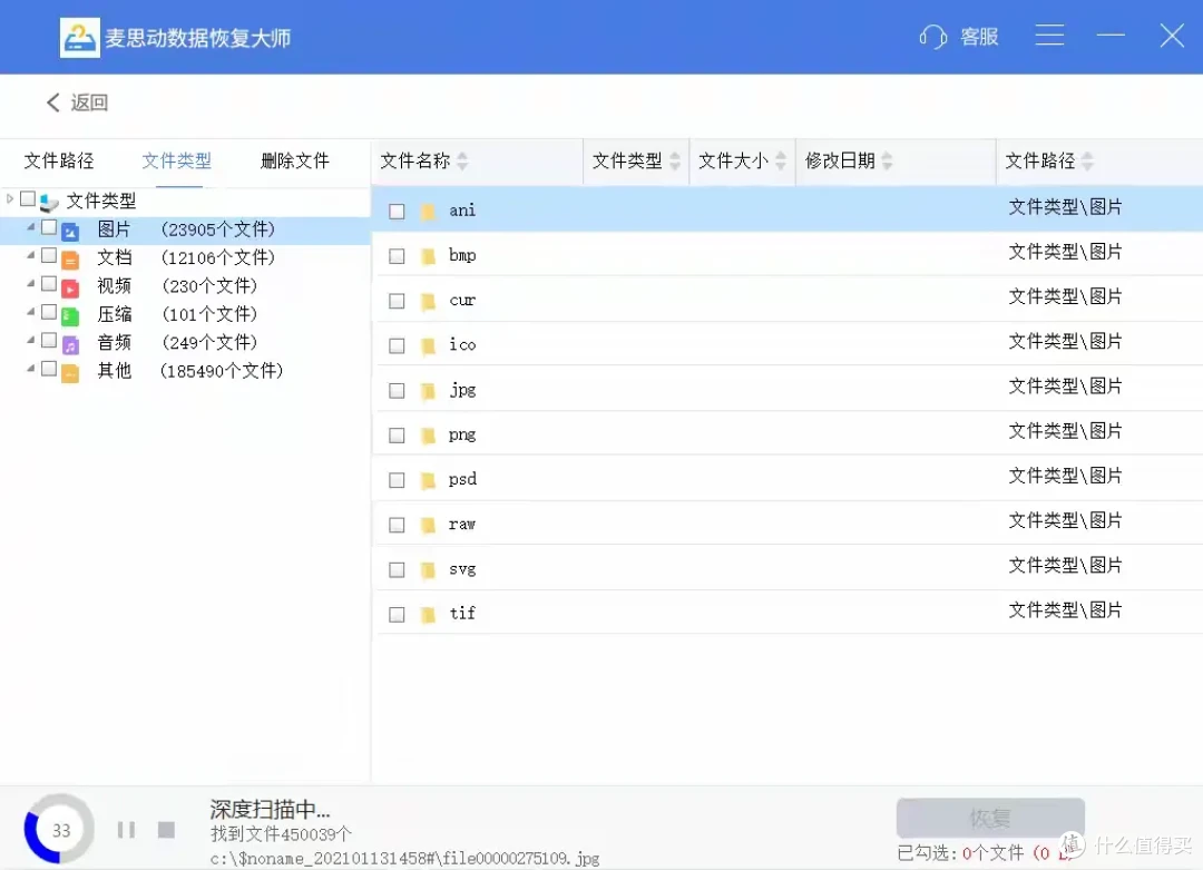 数据恢复工具盘点