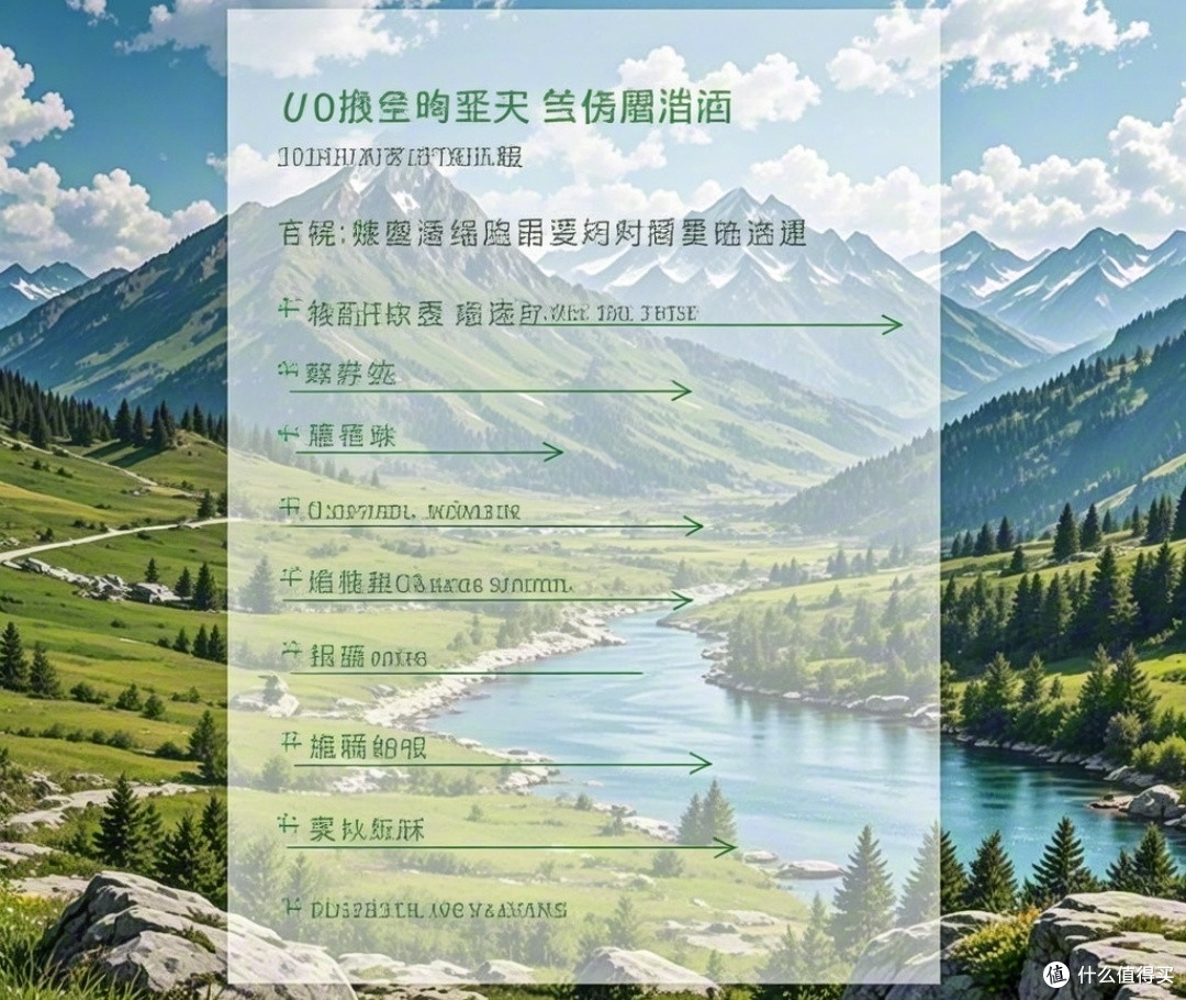 你的减肥方法科学吗?🔍对照国家指南,一测便知!