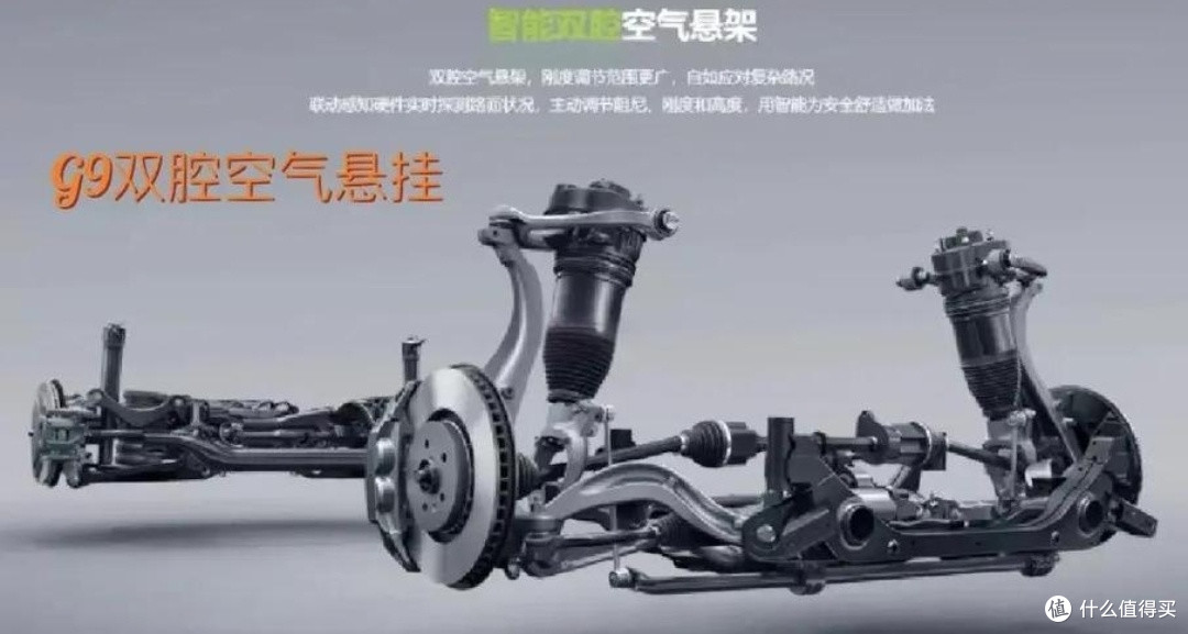 小鹏G9:空悬技术与智能驾驶体验的完美融合