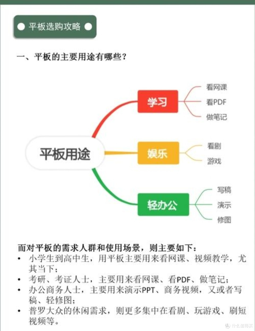 平板跨端互联：工作娱乐新体验的深度剖析📱💻